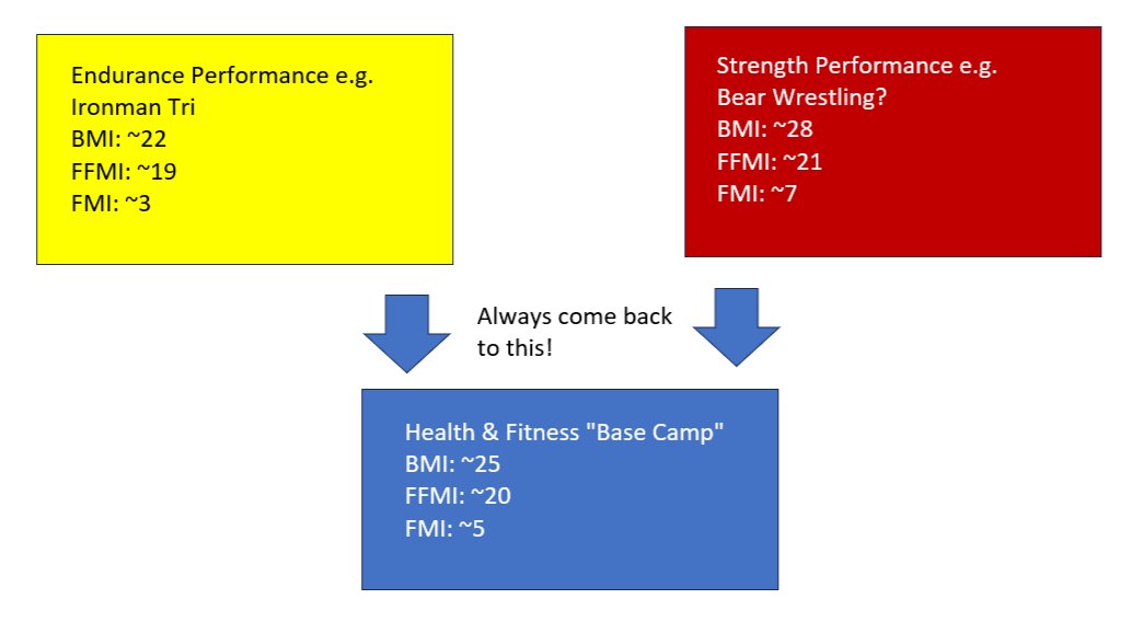 Alan Couzens tweet media