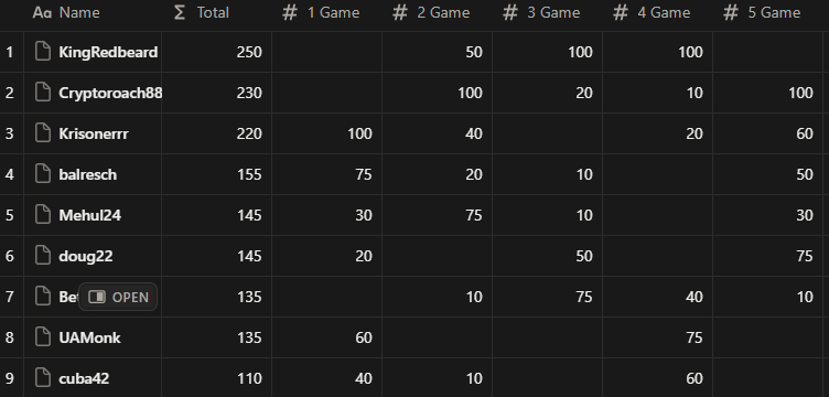 PizzaWassie tweet media