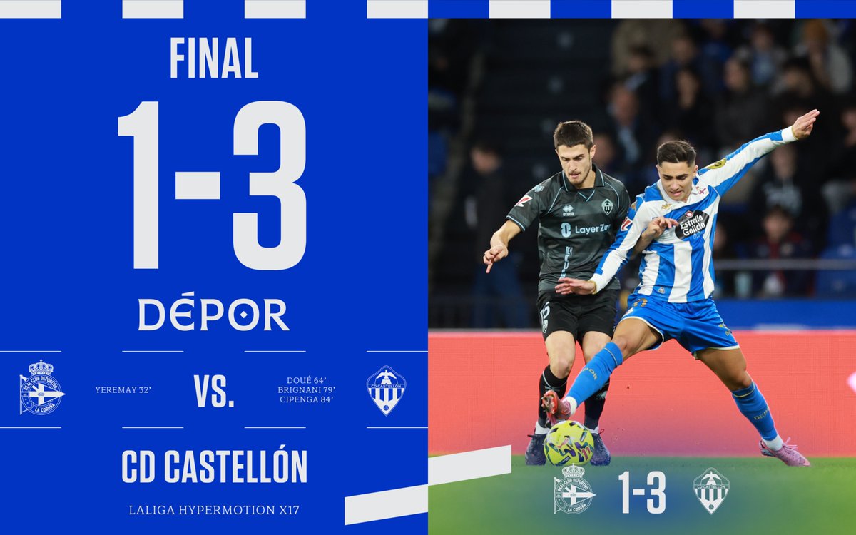 RCDeportivo's tweet image. Final en en #ABANCARIAZOR.

⏱️ 90+2’ | 1️⃣ - 3️⃣ |

#DéporCastellón #LaLigaHypermotion