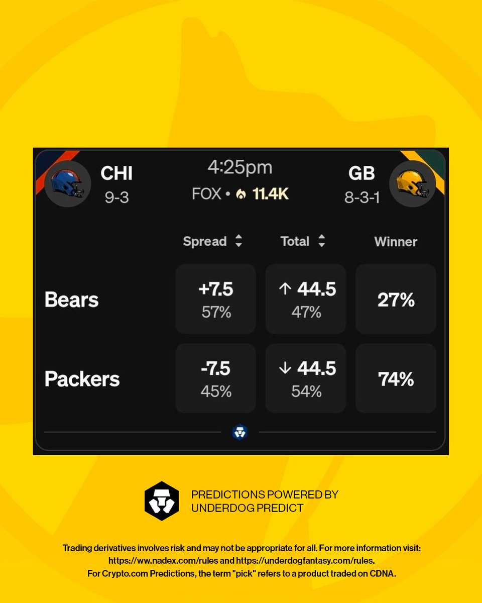 Underdog NFL tweet media