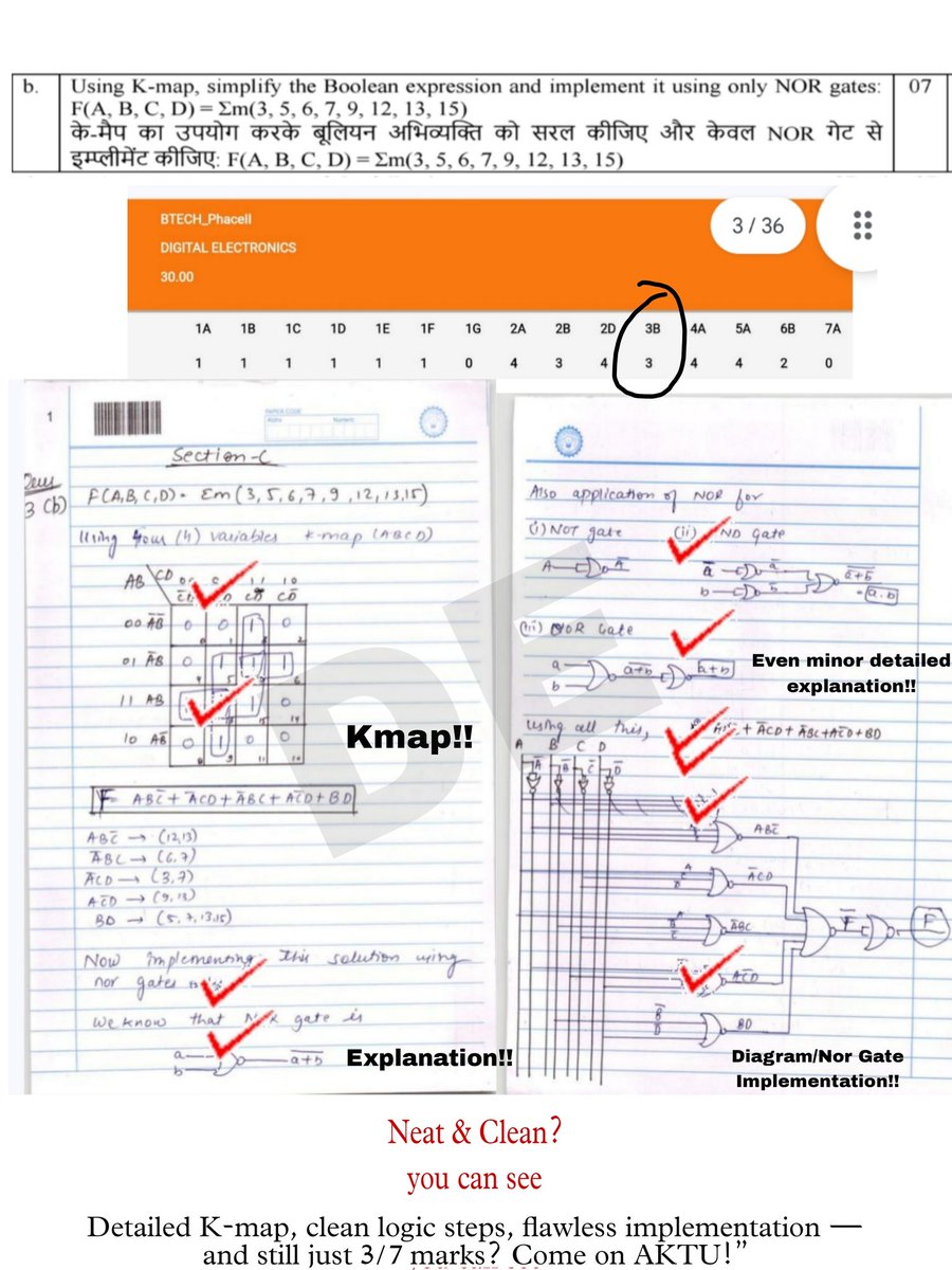 Aayush Kumar Shrivastav tweet media