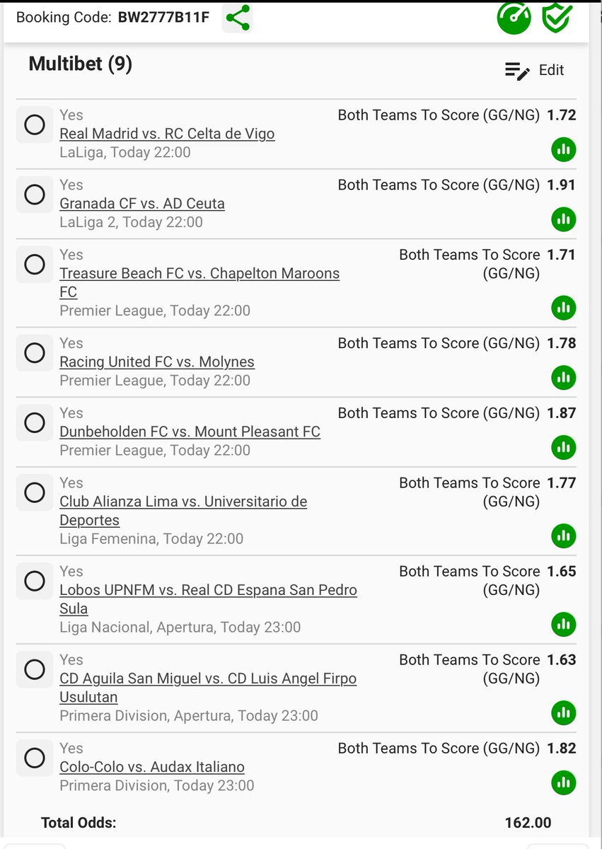 sonia_phi's tweet image. Booking Code:     BW2777B11F