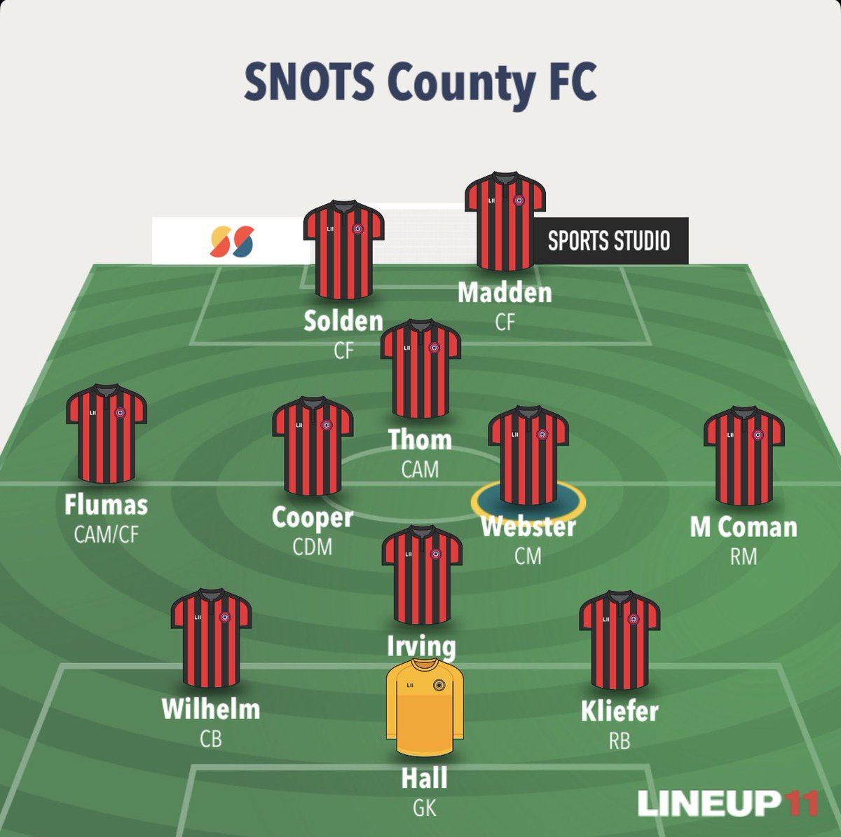 With Christian Coman still out injured Denzel Mastsers has to shuffle his starting lineup for tonight’s game. Flumas is in on the left, Thom returns.