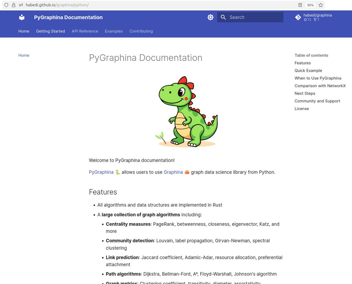 Hassan_Abedi's tweet image. PyGraphina – A Python 🐍 graph data science library written in Rust 🦀
habedi.github.io/graphina/pytho…
#rustlang