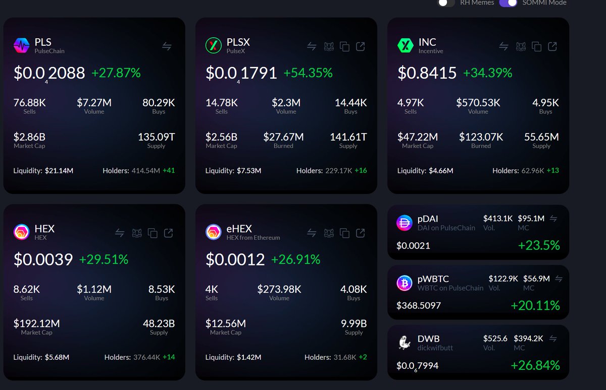 ❤️💛💚💙

🌙 ALERT 🌙

💟 PulseChain is up +27% and PulseX is up +54% as the market starts to price in the 100x rally from RailGun Technology implementation.

The Market has chosen PulseX as a superior Protein upgrade version of Unisoy, which is high in estrogen.