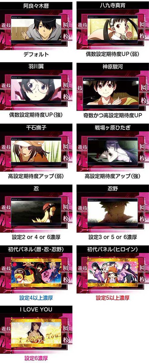 chonbo7771's tweet photo. 導入スタート！

【スマスロ化物語】
✅立ち回り
・1000G到達でAT＋倍倍チャンス
・100 200 300GにCZのゾーン
・50G以内の引き戻しは累計枚数引き継ぎ
・変則停止でCZストック
・変則始動で解呪連モード

✅設定判別
・AT終了画面
・トロフィー
・獲得枚数
・ボーナス確定画面
・スイカ出現率
・弱チェリーAT直撃

✅その他解析情報も最新verに更新済

初打ち時の参考にしてください🙏

https://t.co/4ciy7HIlEP