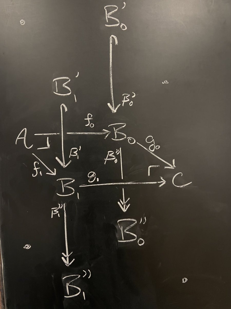 Rafi3AK's tweet image. Here’s the idea:

In an Abelian category, given a diagram with biCartesian middle square and short exact columns (as in the first image), there exist unique upper and lower biCartesian squares extending it (as in the second image), and the two additional columns are short exact.