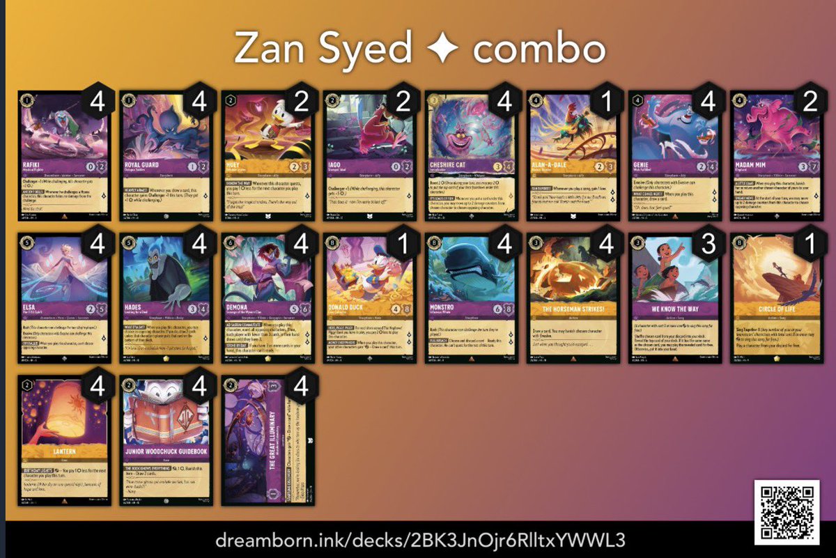 zan_syed's tweet image. I won the CCS 25k with Amethyst Amber Combo! The deck is completely busted, and I will share my experience on the Club Lorcana Podcast this Tuesday!