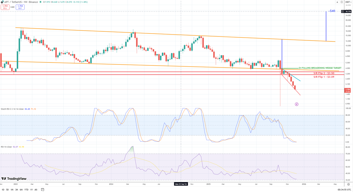 CryptoGuerrilla ⚔️ tweet media