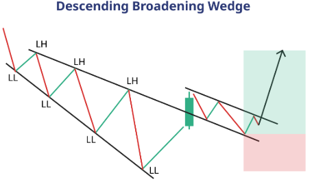 CryptoGuerrilla ⚔️ tweet media