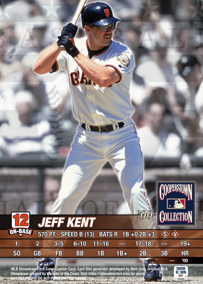 MLB Showdown Bot tweet media