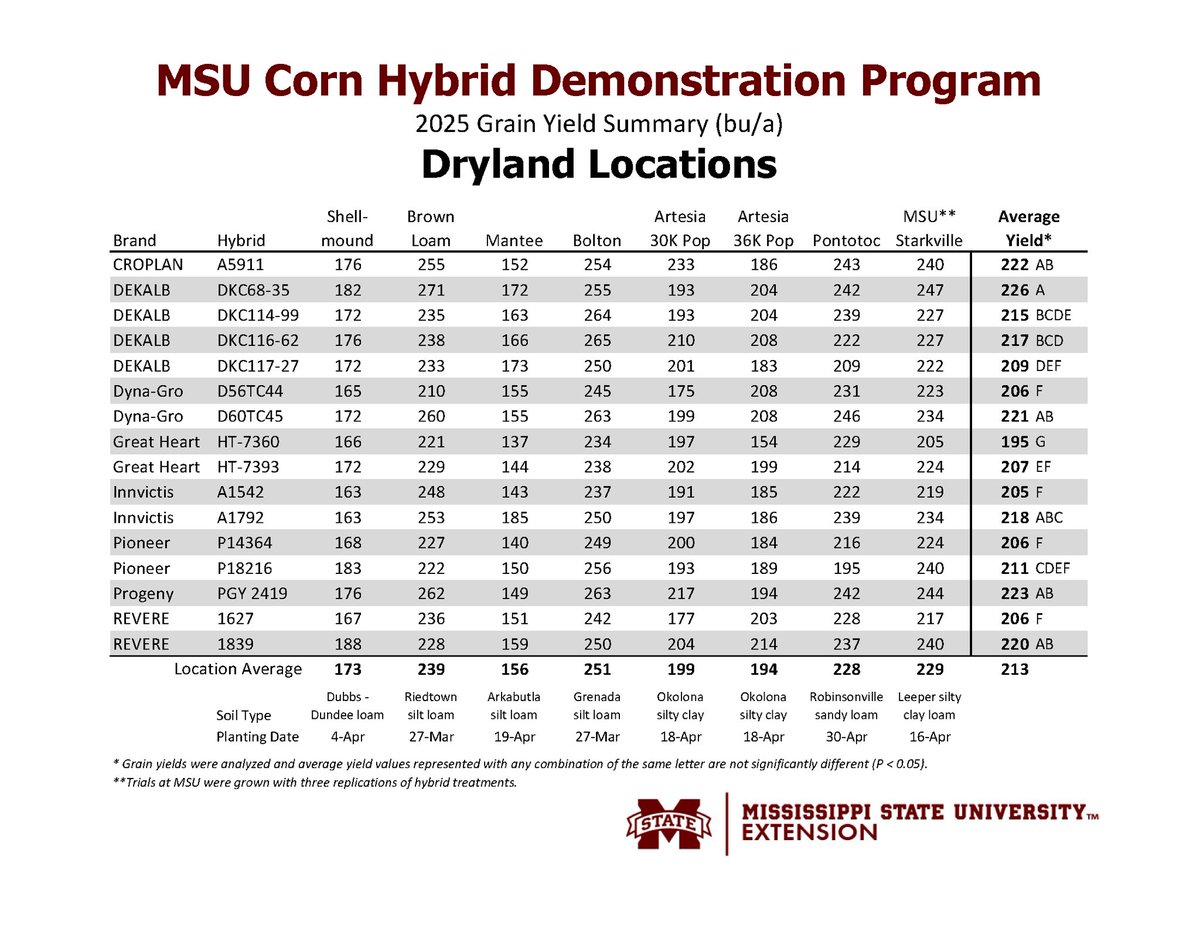 Erick Larson tweet media