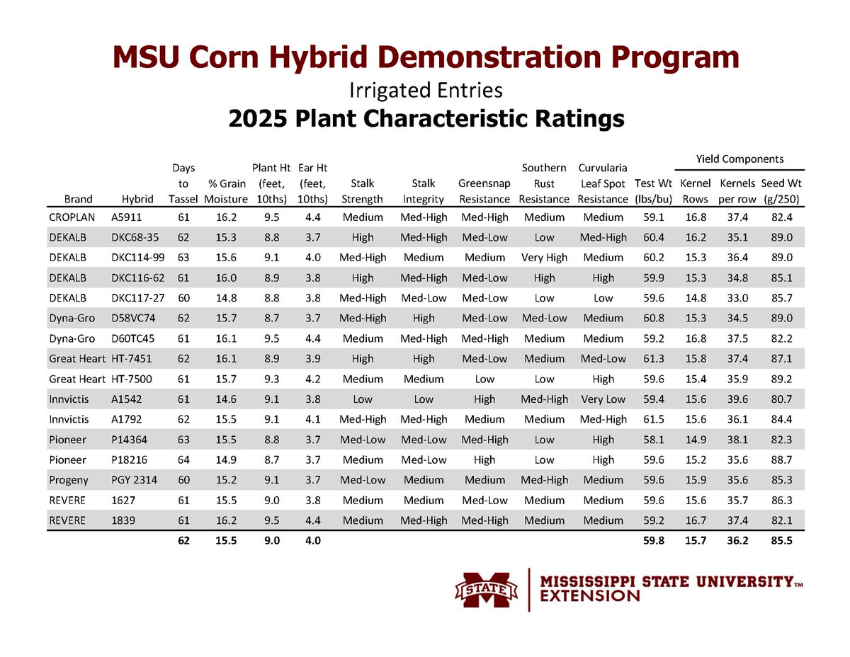 Erick Larson tweet media