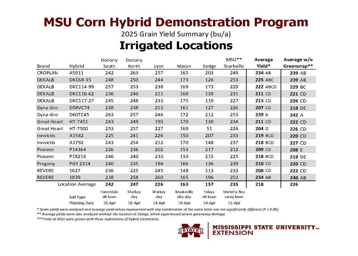 Erick Larson tweet media