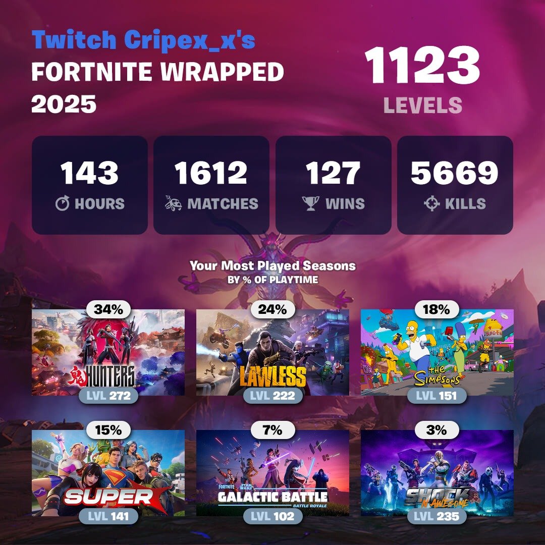 Cripex_x tweet media