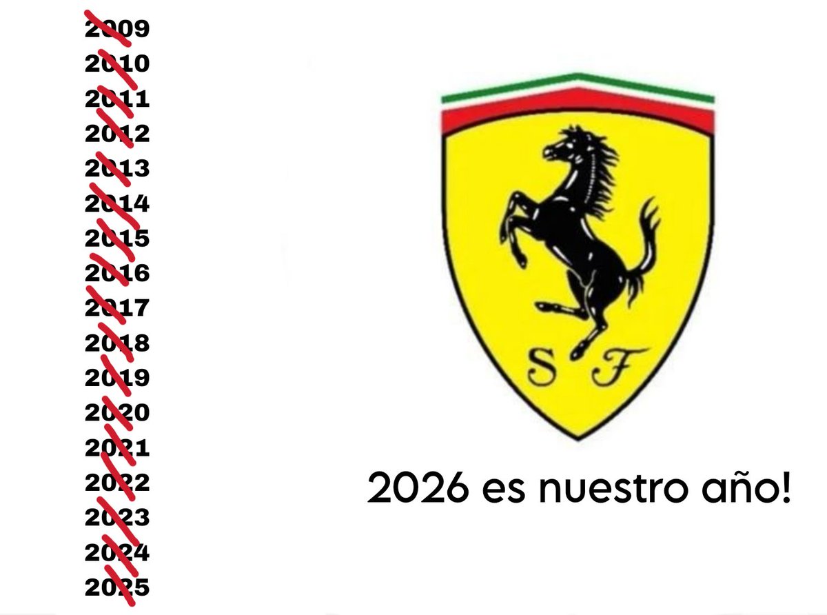 ahí lo actualicé!!!