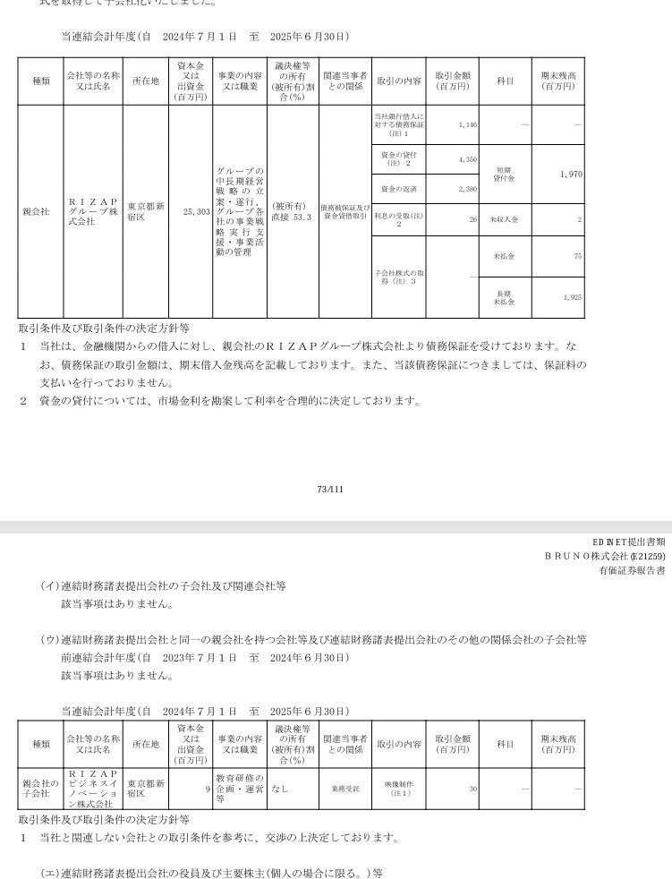 上場子会社だけじゃなくてサッカーチームからも金を抜くとは