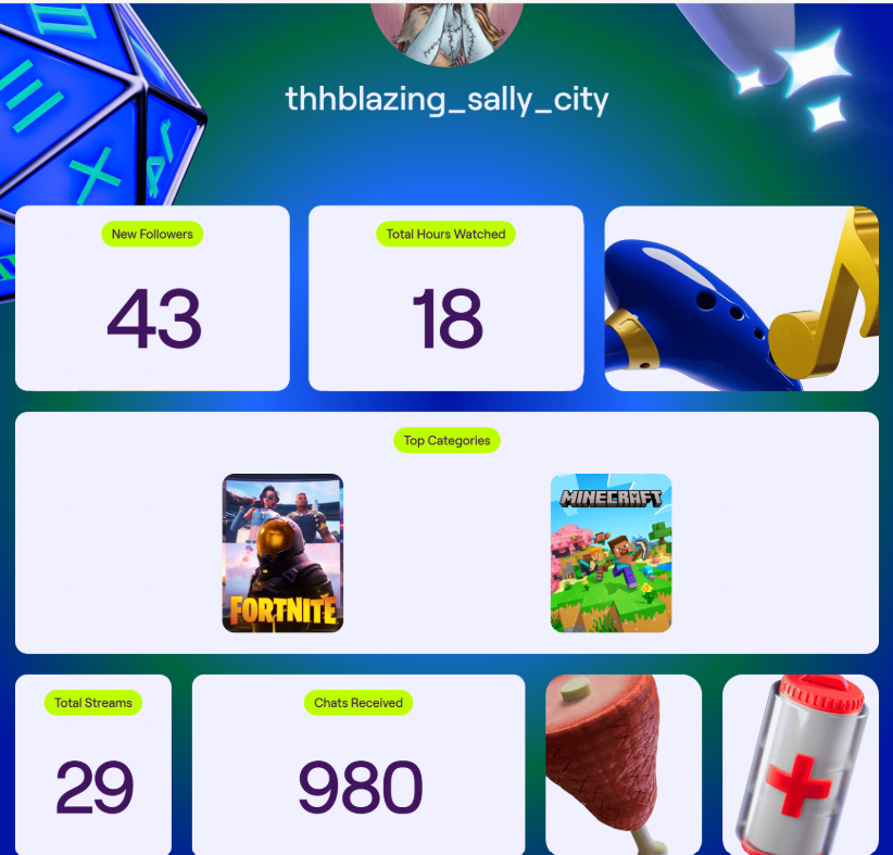 seeing this the first year I really tired streaming on twitch having 43 followers isn't bad, Although I am not sure if I will ever start streaming again. it was fun getting to meet all of the streamers I met along the way even though I do not talk to 99% of them now :/