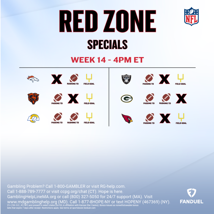 FanDuel Customer Support tweet media