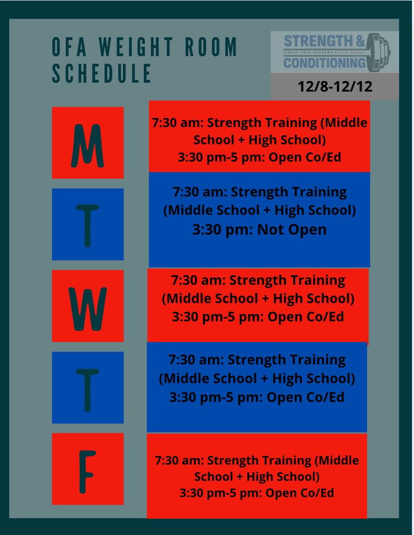 OFA_Strength&Conditioning tweet media