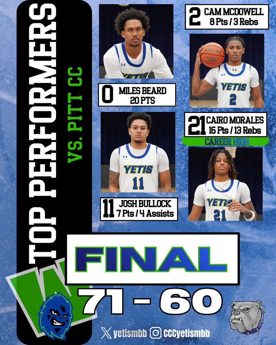 Cleveland CC Men’s Basketball tweet media