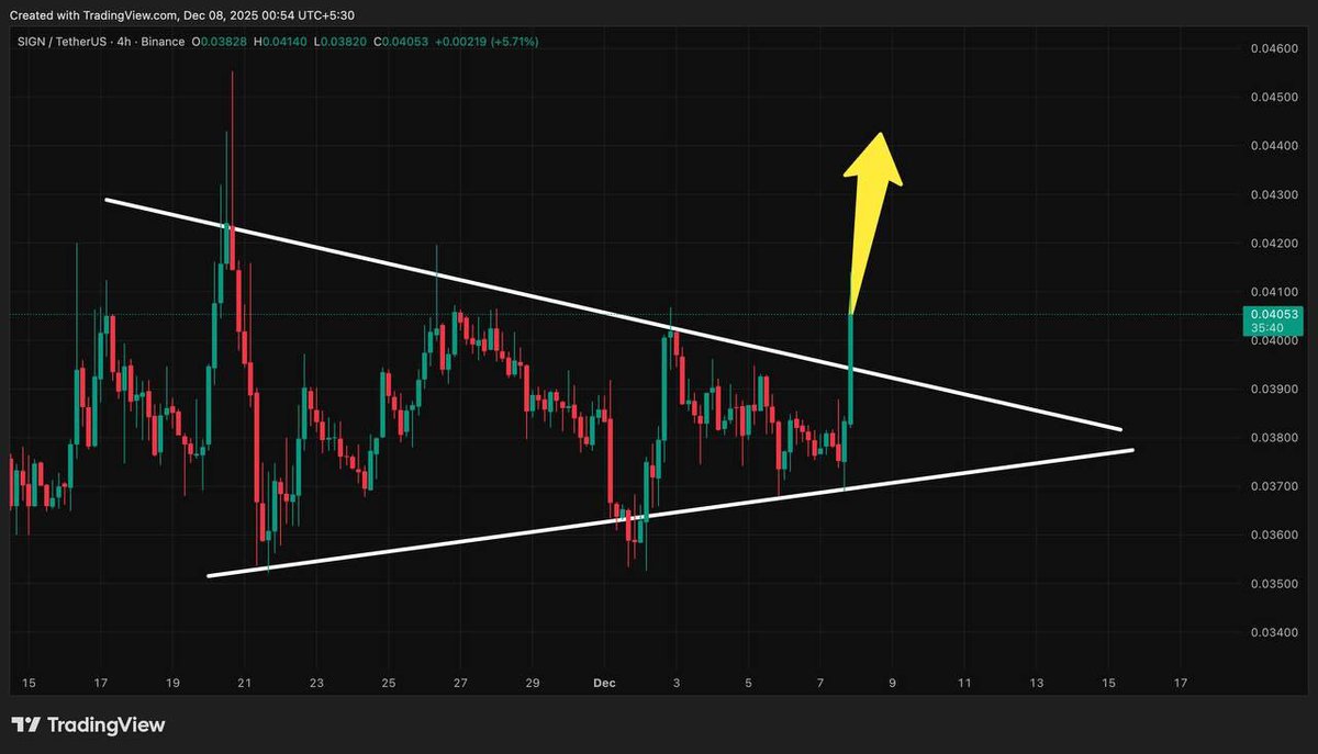 SIGN buy and hold big Move soon 🚀