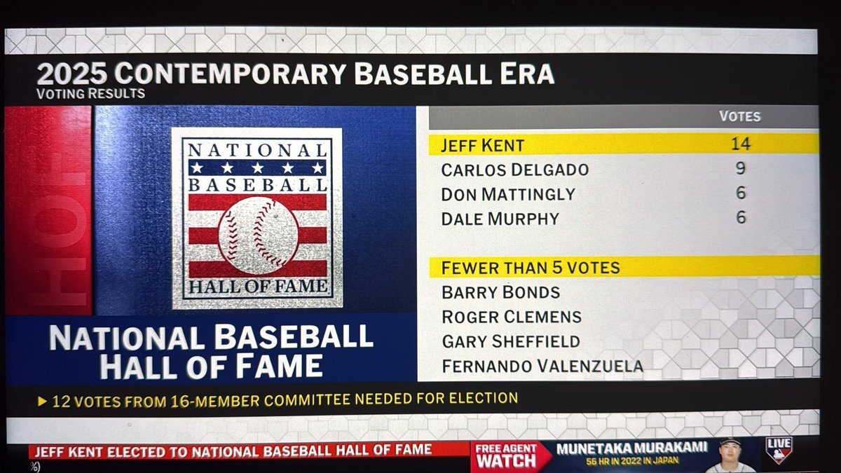 Not Gaetti tweet media