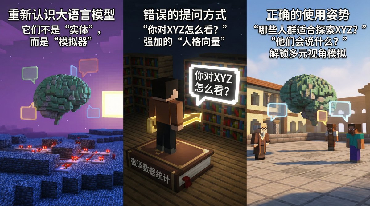 Andrej Karpathy 這段話和之前Verbalized Sampling（VS）：緩解模式坍縮、釋放大模型多樣性有相似性

正確向AI 提問姿勢

“哪些人適合探索XYZ？他們會說什麼？”

解鎖多元視角模擬