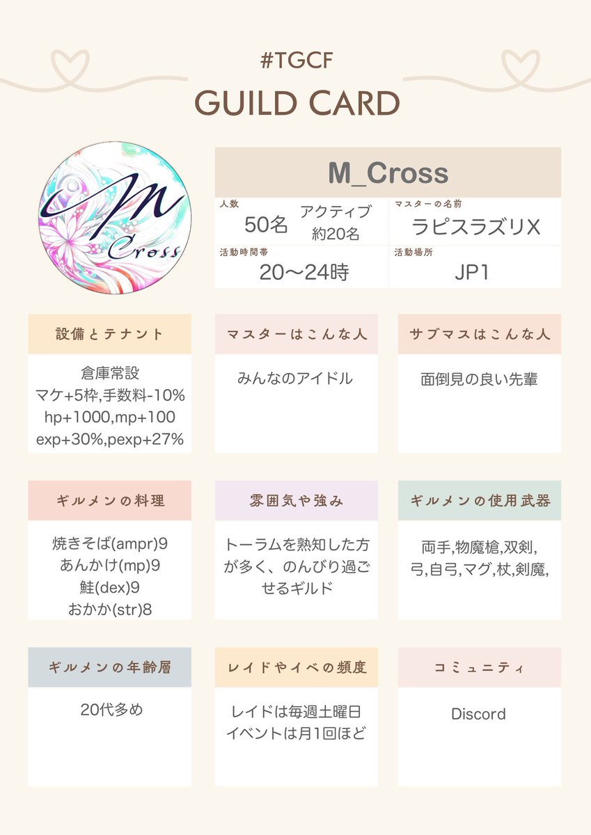 m_cross_toram's tweet photo. #TGCF M_Cross
#トーラム

TGCFポスト企画【ギルドカード】

ギルメン同士の距離が近く、穏やかに遊べるギルドです🍀
初心者さんも復帰勢さんも大歓迎✨ https://t.co/DeftkT3jMl