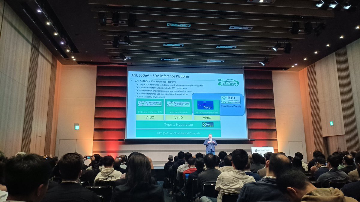 misoji_engineer's tweet image. 車載でのzephyrの機能安全についてもキーノートで挙がっていた。#OSSJ #OSSummit