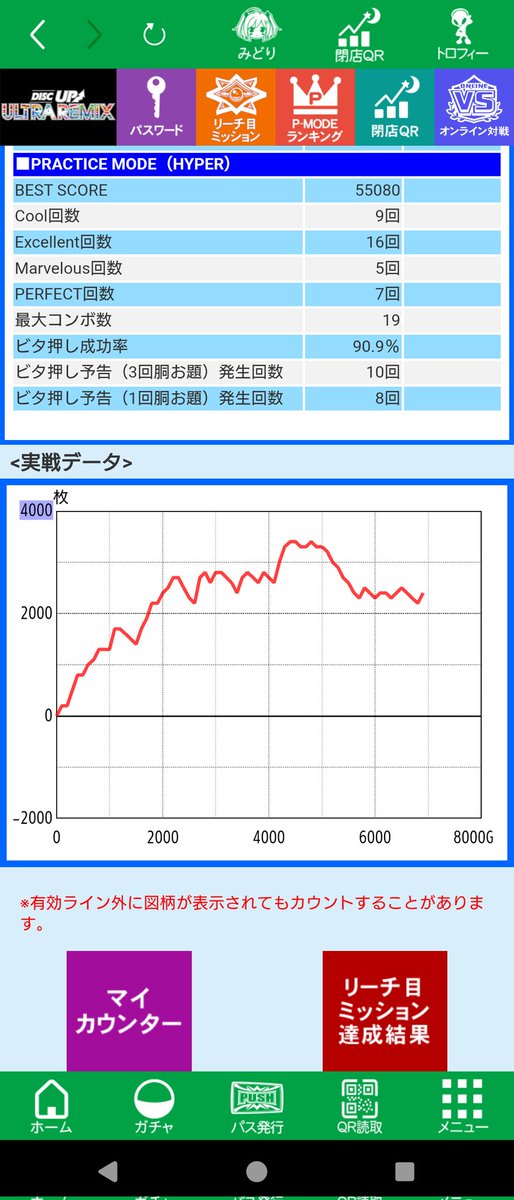 🍥マジとっくん🍒@DU依存症 tweet media