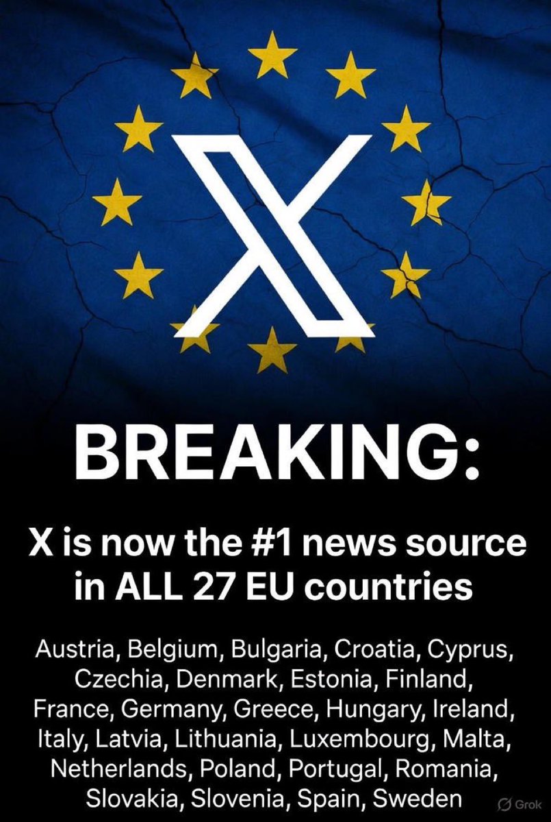 X is the number 1 news app in every EU country 🤣🤣

The irony is delicious
