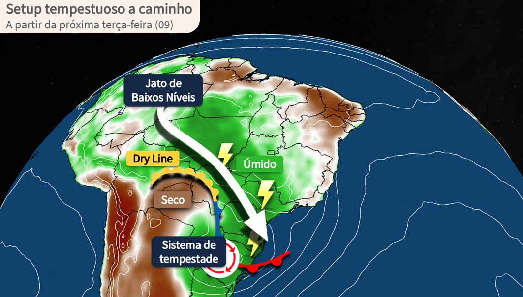 BrunoCapucin's tweet photo. Sistema complexo no início da semana e tempestades pelo Centro-Sul! Vamos acompanhar! https://t.co/oTFw2mTdmI