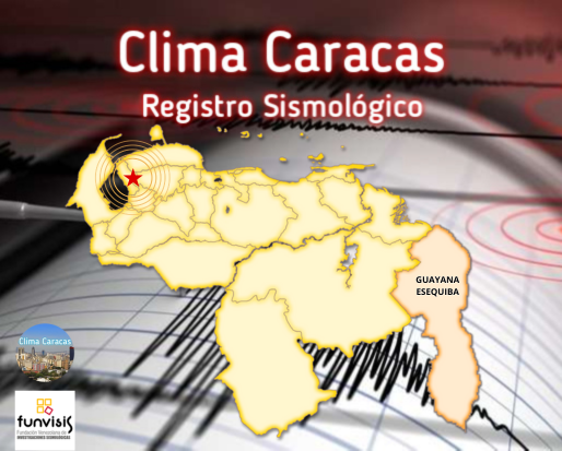 meteoccs's tweet photo. #07Dic | Evento sísmico registrado.
Información del Sismo:
Fecha: 07-12-2025
Hora (HLV): 16:19
Magnitud: 3.0
Epicentro
Latitud: 9.91°
Longitud: -70.85°
Localizado a: 29 km al este de Bachaquero
Profundidad: 6.9 km
#ServicioSismológicoVenezolano #Funvisis #Meteoccs https://t.co/KcREuvo8qP