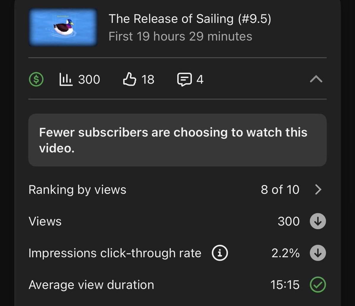 Either I missed the boat on sailing or my thumbnail sucks cause damn