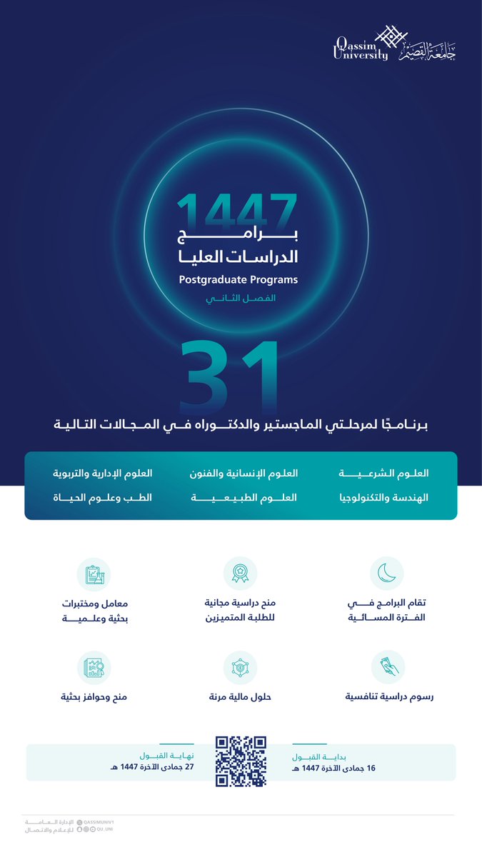 QassimUniv1's tweet photo. بأكثر من 30 برنامجًا أكاديميًا..

#جامعة_القصيم تعلن عن فتح التقديم على برامج الدراسات العليا «ماجستير ودكتوراه» للفصل الثاني من العام الجامعي 1447هـ. 

للاطلاع على البرامج المطروحة والتقديم: https://t.co/knaBjemTgF https://t.co/La64vLJR24