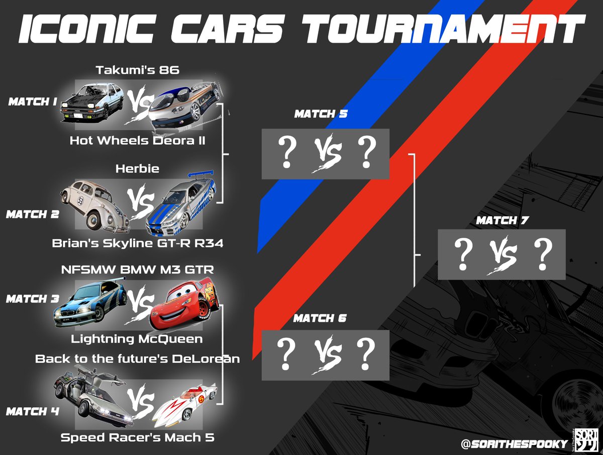 SoriTheSpooky's tweet image. Time for the iconic cars tournament! 
I'll be drawing the battle for each round until the finals,
and you'll be voting for the winners !

you can already vote for the first match ⬇️