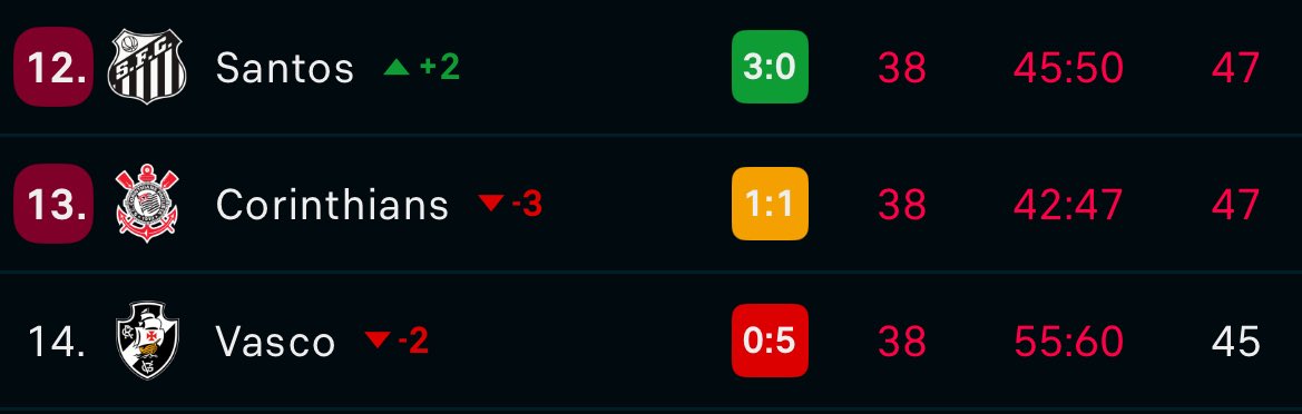 vitão 🃏 (@vtrdnc) on Twitter photo 