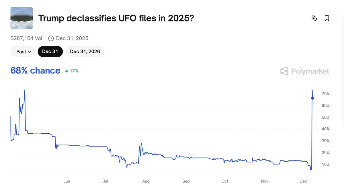 Mo Justin tweet media