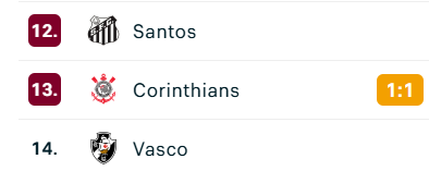 HAHAHAHAHAHAHAHA aí parou!