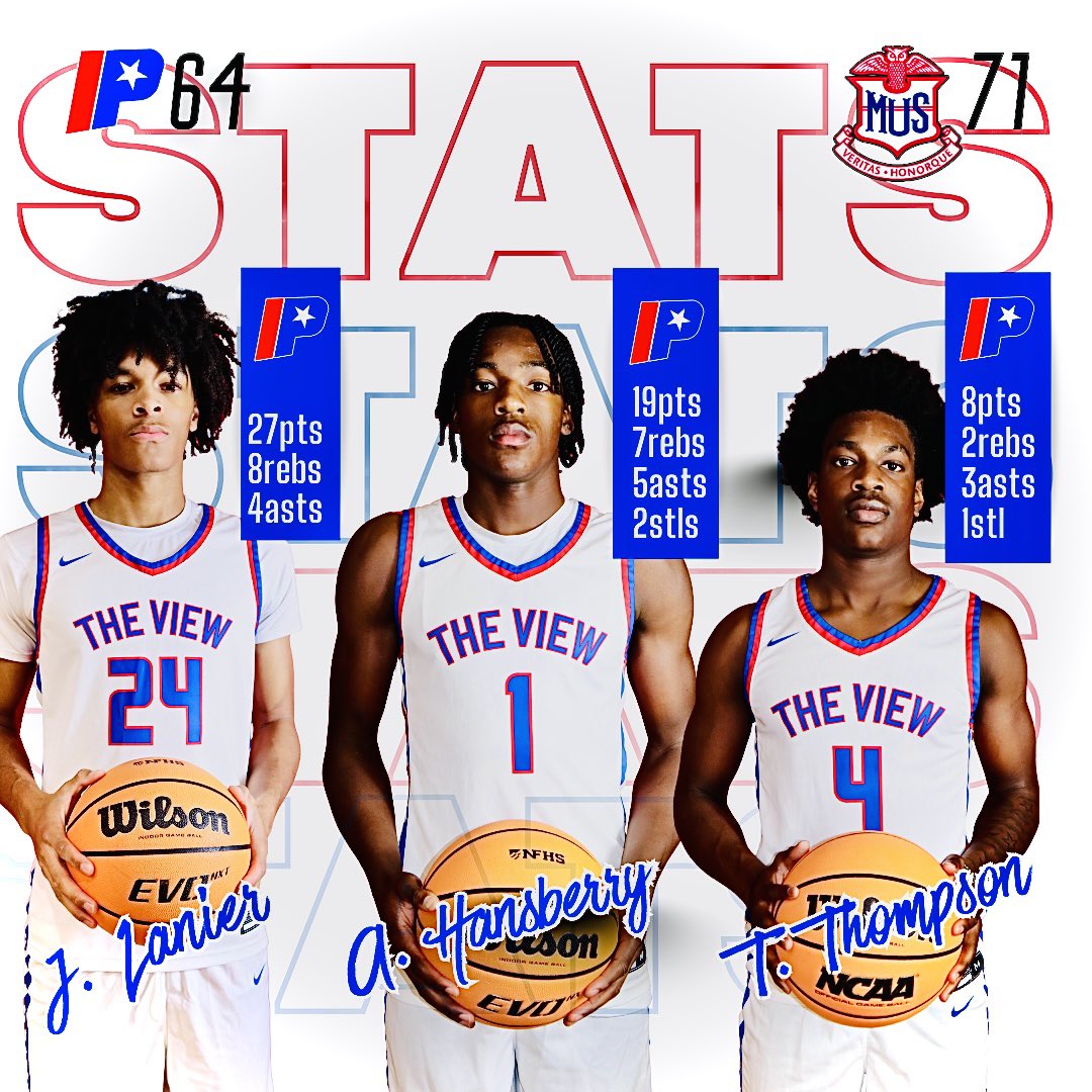 Little Rock Parkview Basketball tweet media