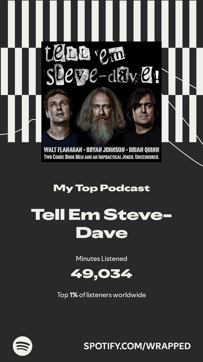 Tell Em Steve-Dave got my top spot. More in my #SpotifyWrapped. 
spotify.com/wrapped-share/…