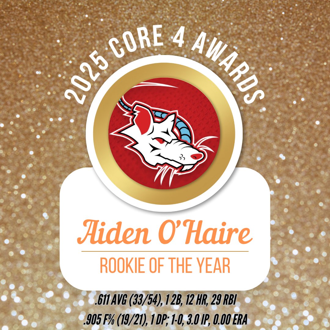 Core 4 Wiffleball League tweet media