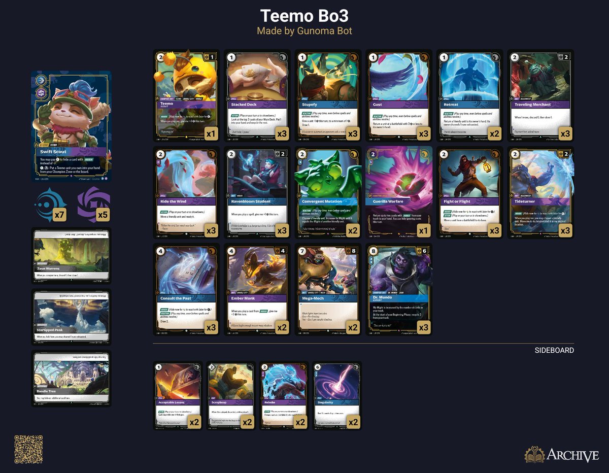 GunomaBot tweet media