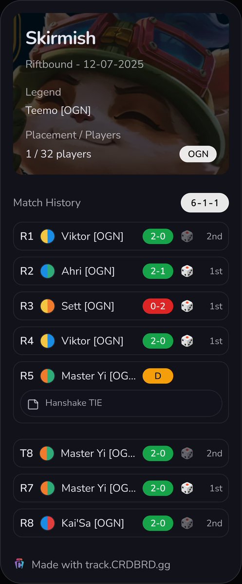 GunomaBot tweet media