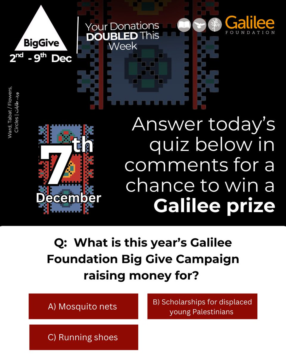 Galilee Foundation tweet media