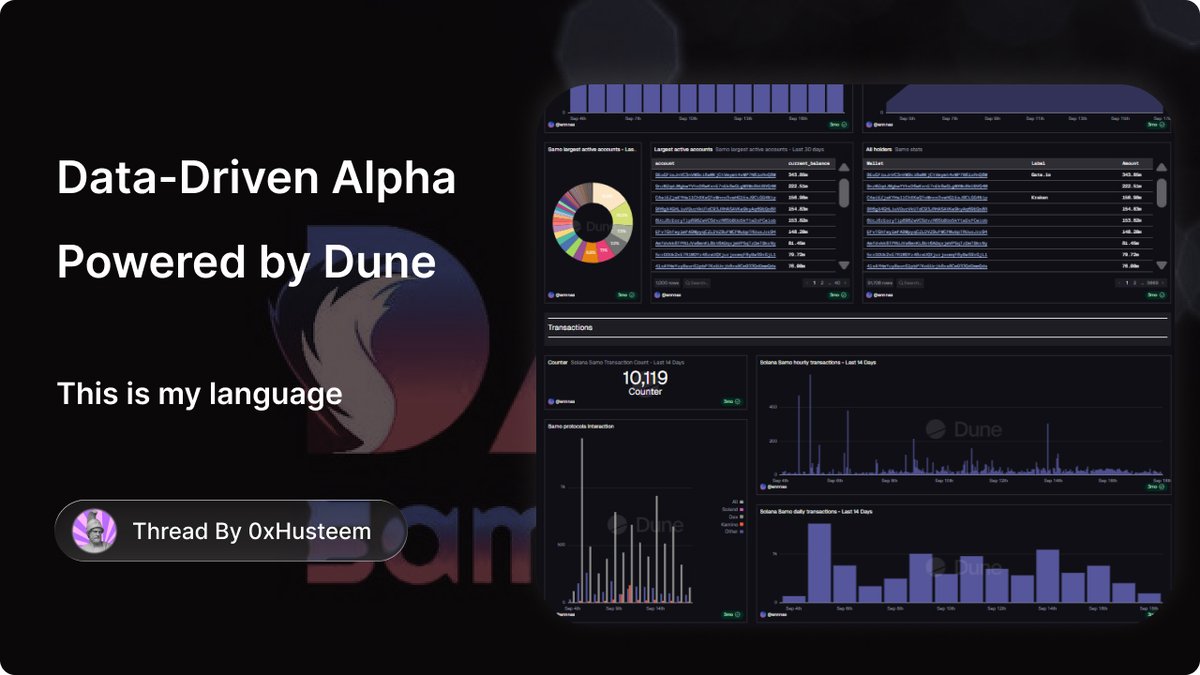 Data-Driven Alpha

I'm now on <a href="/Dune/">Dune</a> as an <a href="/AnalyticSages/">Analytic Sages</a> alumnus.
 
Seeing that SamoDAO has its own Dune data, members can use SQL queries to fuel Alpha League research.

That's my language. 
That's data-driven alpha, not vibes-based gambling.
x.com/samoyedcoin/st…