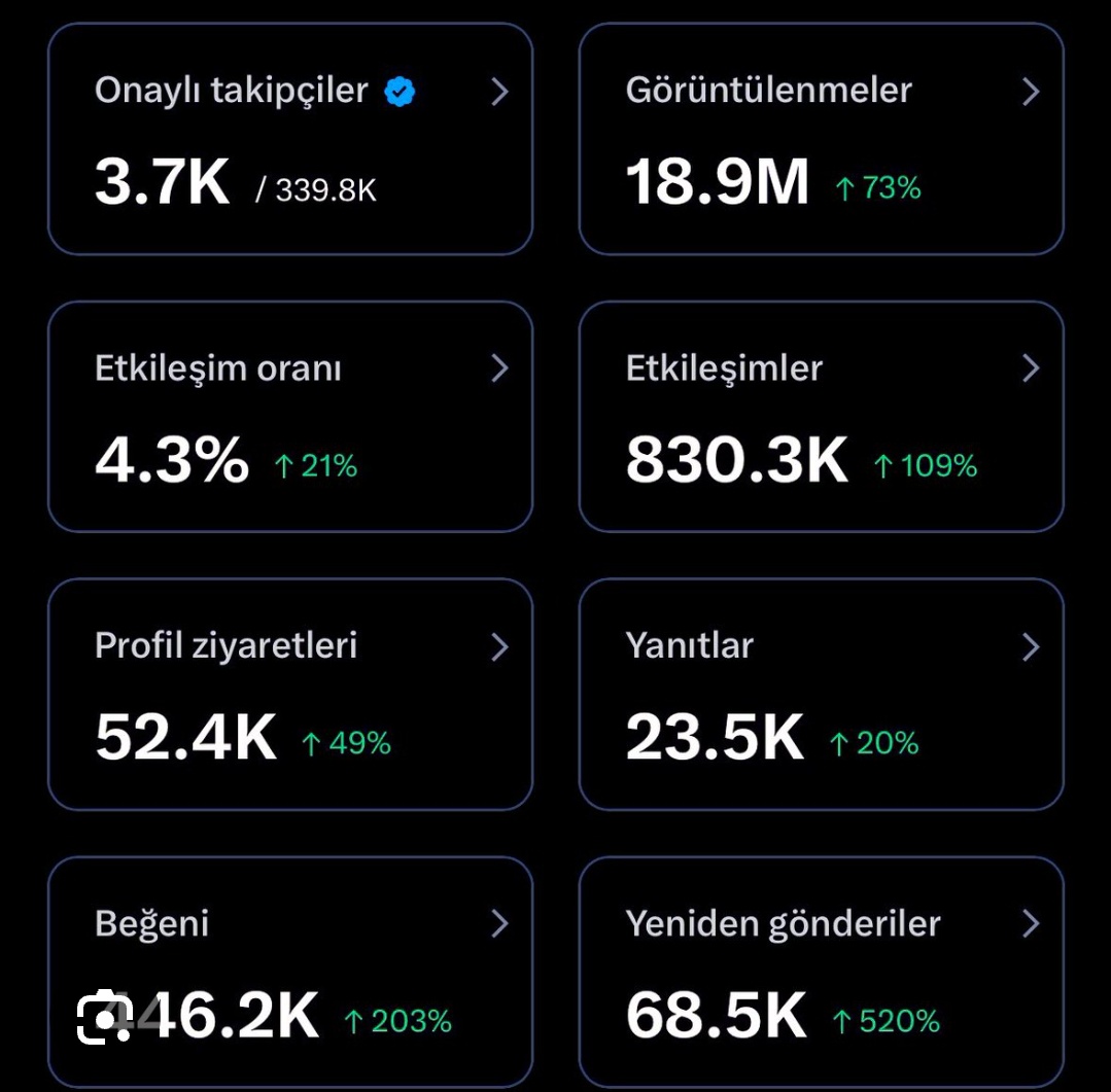 Haydi #mavitık etkinliği için yoruma gel

 #GT   yaz…
#RT YAP
#BEGEN 

1000 kişi yoruma Bekliyorum

Herkes 1 Haftada 10 bin Onaylı Üye 

Olacak...

Sizide büyütelim ✍️