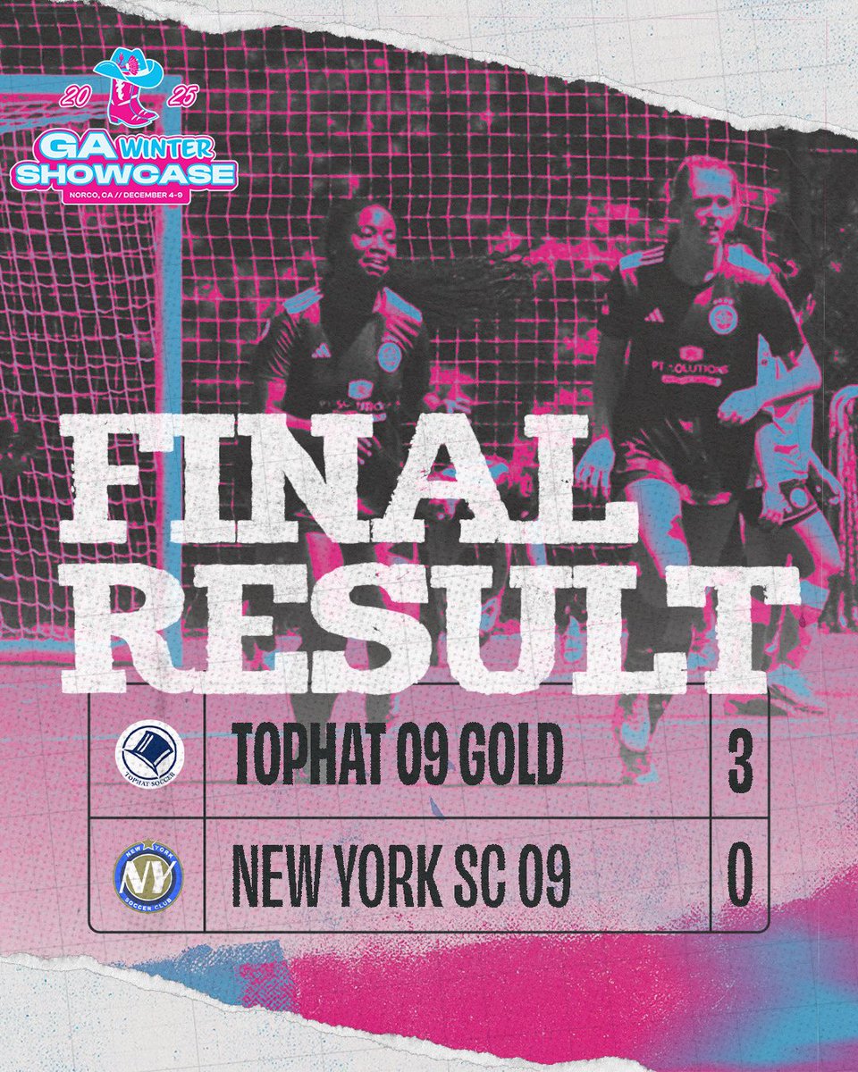 TopHat 09 Gold GA tweet media