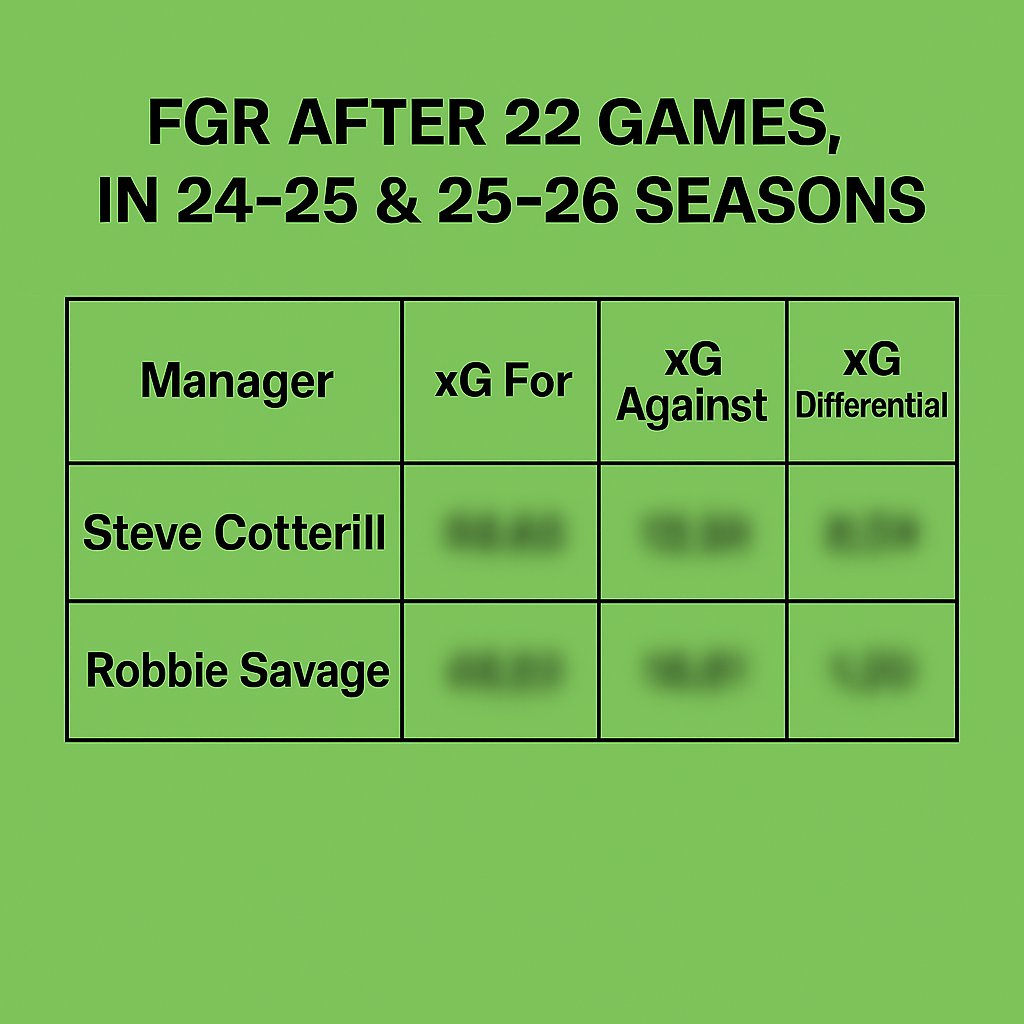 Tom Carter tweet media